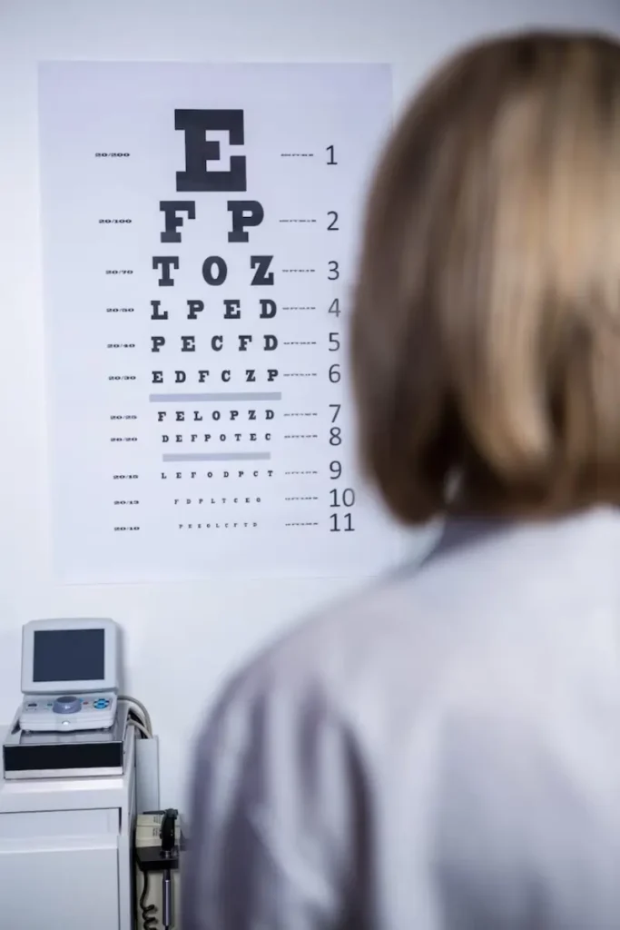 AFTERCARE FOR RETINA TREATMENT